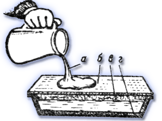 Барельеф своими руками