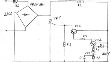 Срок службы ламп накаливания