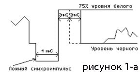 Бесплатное ТВ