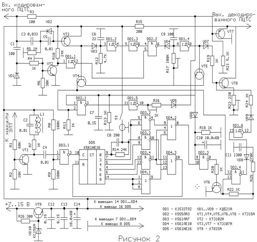 Принципиальная схема декодера каналов